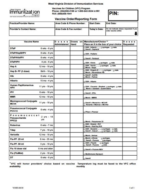 VFC Vaccine Order Form Blank