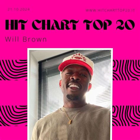hit chart top  posizioni dalla  alla  hit chart top