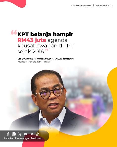 KPT Belanja Hampir RM43 Juta Agenda Keusahawanan Di IPT Sejak 2016