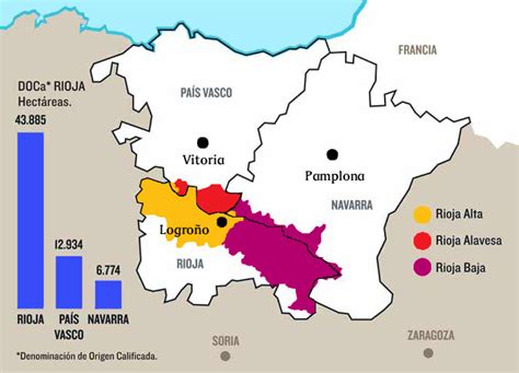 La Denominaci N Origen Rioja Cu Les Son Las Claves De Sus Vinos