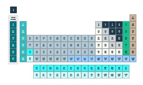 The Advantages Of Lithium Metal Anodes Quantumscape