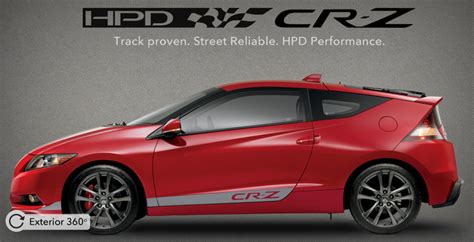 Honda Cr Z Hpd Paul Tan S Automotive News