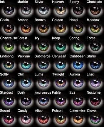 eye colors blue eye color chart blue eye color writing inspiration ...