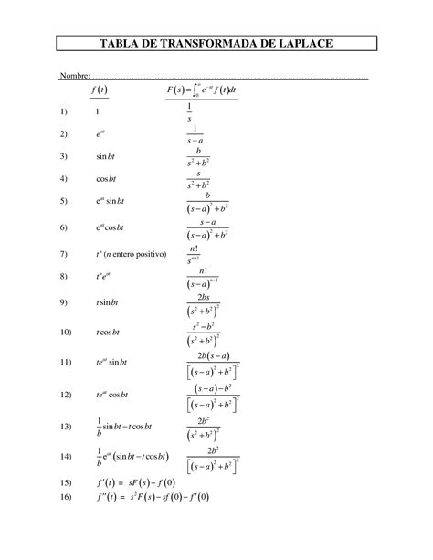 Tabla Transformada De Laplace TABLA DE TRANSFORMADA DE LAPLACE Nombre