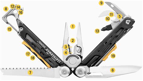 Signal Multi Tool Leatherman