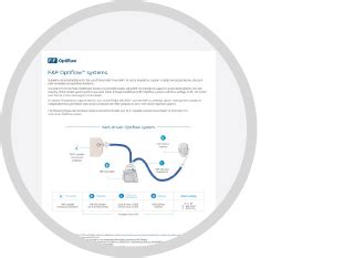 Optiflow Nasal High Flow Therapy Fisher Paykel Healthcare