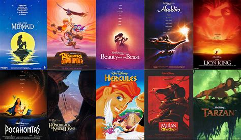 7 Disney Animated Film Eras Ranked