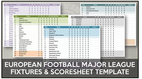 Major European Soccer League Fixtures And Scoresheet