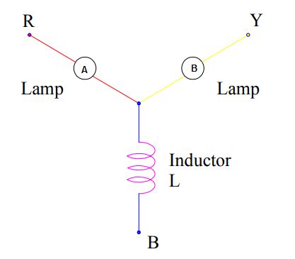 Phase Sequence Indicator Working And Importance Electrical Concepts