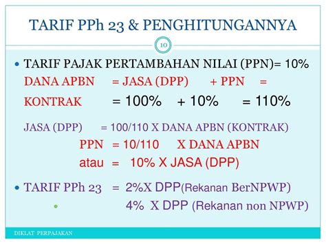 Tarif Pph 23 Newstempo