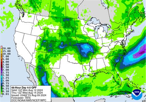 Drought Information