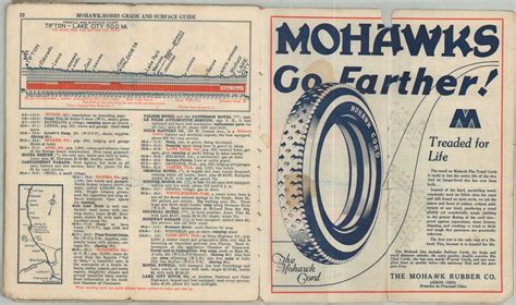 Mohawk Hobbs Grade And Surface Guide National Dixie Highway And Other