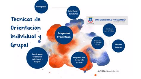 Tecnicas De Orientacion Individul Y Grupal By Edgar Pereira On Prezi