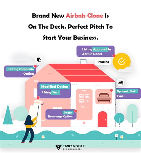 Whats New In Our Airbnb Clone Script