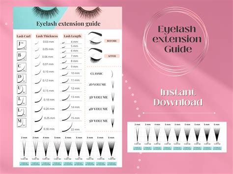 Eyelash Extensions Guide Chart Lash Extensions Client Etsy