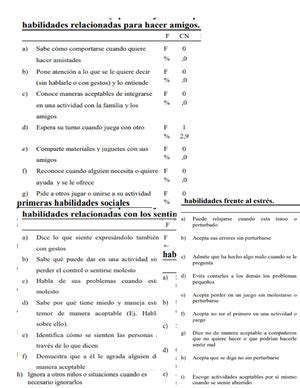 Dialnet La Musica Como Recurso Pedagogico En La Edad Preescolar 4997162