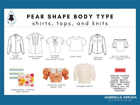 The Pear Body Shape Ultimate Guide To Building A Wardrobe Gabrielle Arruda