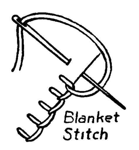 Blanket Stitch Embroidery How-To | French Knots