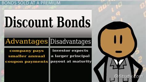 Discount And Premium Bonds Definition Advantages And Disadvantages Lesson