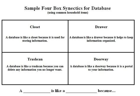 identifying similarities  differences