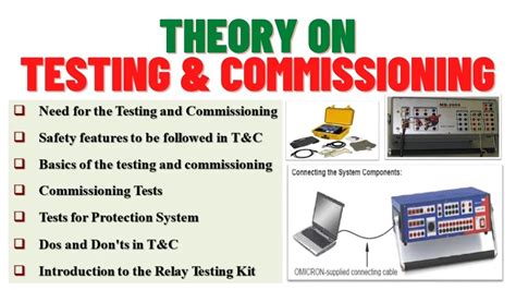 Theory On Testing And Commissioning Need For The Testing And