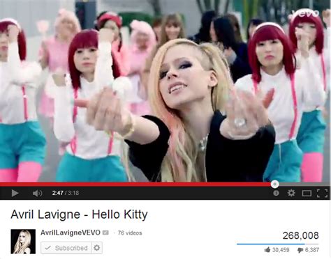 Avril Lavignes Hello Kitty Mv Racist