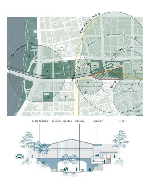 Urban Design Lab On Instagram Follow Urbandesign Lab Xingyang Chen