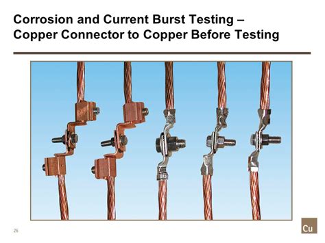 Aluminum Vs Copper Wire Resistance