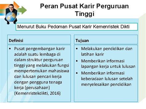 Pusat Pengembangan Karir Career Development Center Lembaga Pengembangan