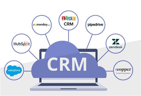 CRM System Malta