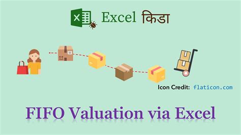 Fifo Stock Valuation Using Excel Youtube