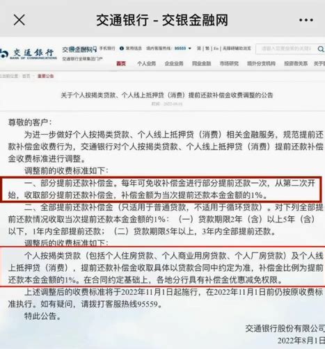 银行急了？ 提前还房贷，要交补偿金 知乎