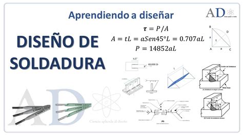 CÓMO CALCULAR UN CORDÓN DE SOLDADURA YouTube