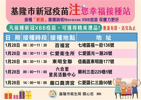 基隆市安樂區衛生所－最新消息－注您幸福1月24 28日新冠xbb接種站 打疫苗送快篩及小禮物