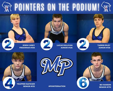 Congratulations to... - Mineral Point Community & Memories | Facebook