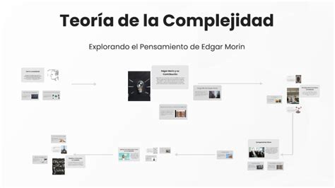 Teoría De La Complejidad By Luz Guerrero On Prezi