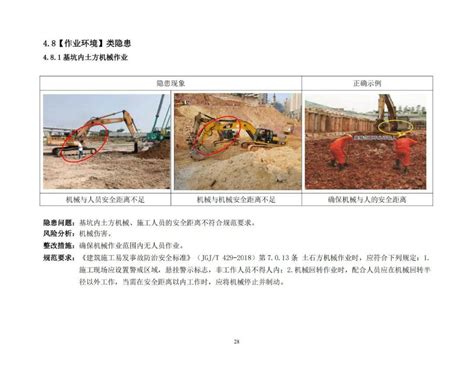 住建厅发布《建筑施工安全生产隐患识别图集》（第二部分），迅速开展隐患排查！ 土木在线