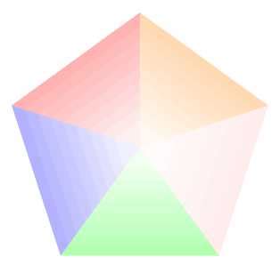 Tikz Pgf Colorize Sides Regular Polygon TeX LaTeX Stack Exchange