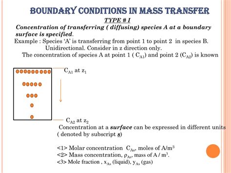 Ppt Differential Equation Of Mass Transfer Powerpoint Presentation