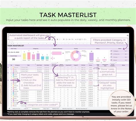 Google Sheets Planner To Do List Spreadsheet Priority Matrix Task