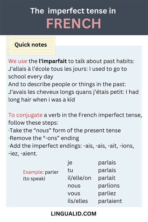 Learn French Master The Imperfect Tense