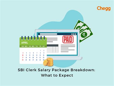 Sbi Clerk Salary 2024 Salary Structure Job Profile Growth