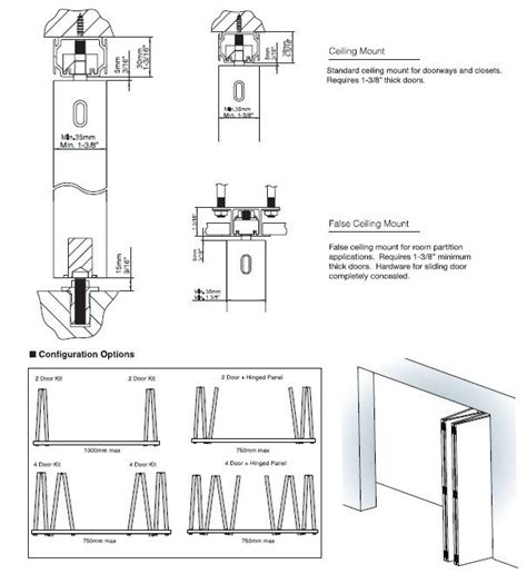 FOLDING DOOR HARDWARE - SDR-A84D | Folding doors, Sliding doors ...