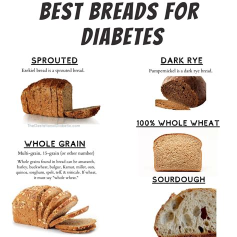 Is Dave S Killer Bread Healthy For Diabetics 5 Best Breads