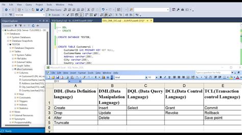 Sql Database Ddl Dml Dql Dcl And Tcl Commands Complete Practical Queries With Examples Youtube