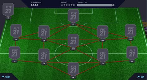 Fifa Best Formation Seasons