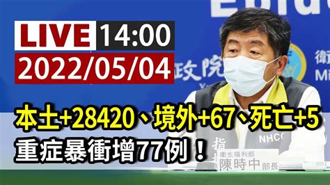 【完整公開】live 本土 28420、境外 67、死亡 5 中重症暴衝增77例！ Youtube