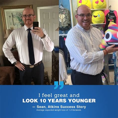 Atkins Diet Before And After Transforming Your Body With Low Carb