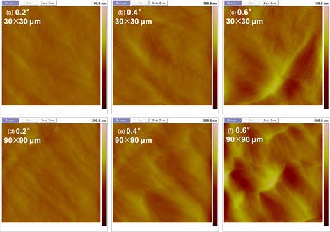 Influence Of Substrate Misorientation On Carbon Impurity Incorporation