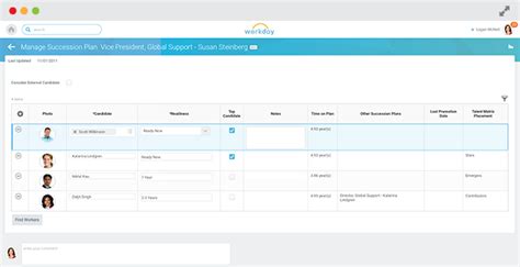 Hr Software For Talent Management Learn About Workday